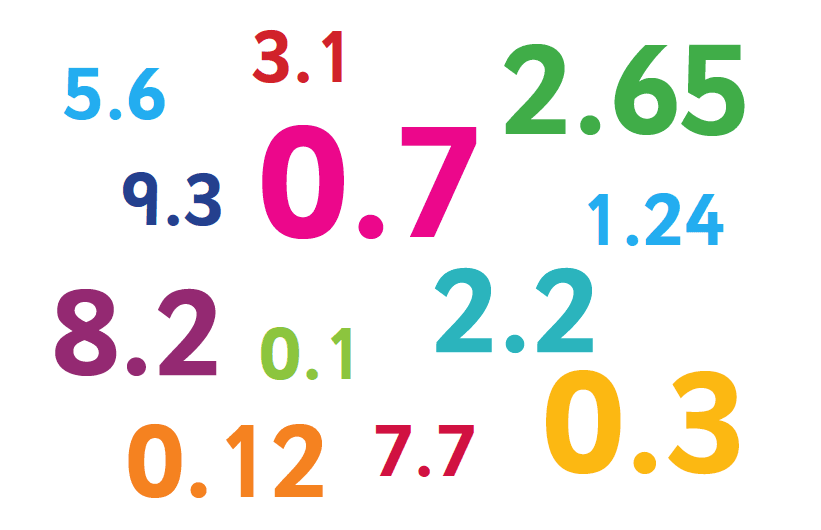 Okładka zajęć: Introduction to decimals(Numbers Between Numbers)